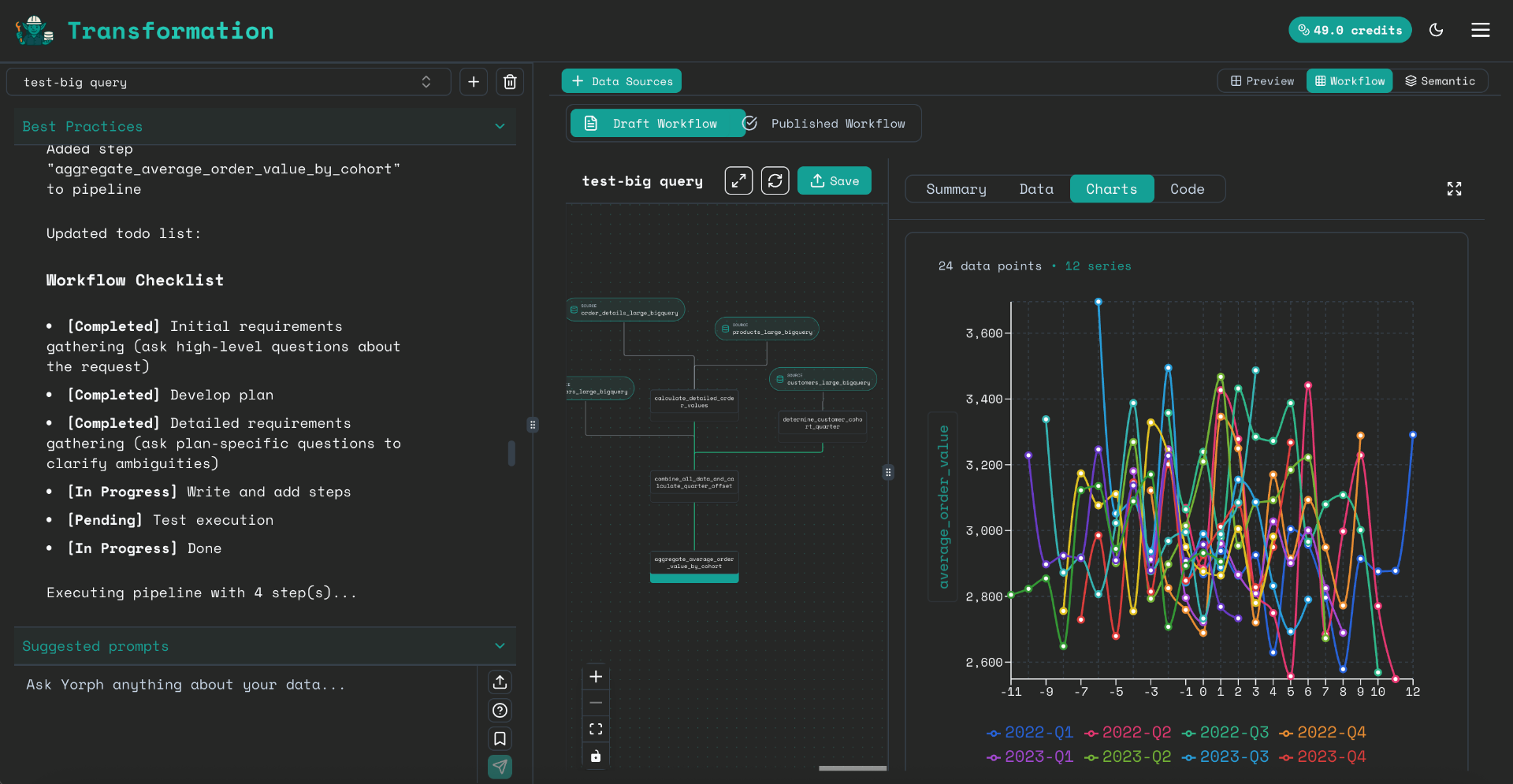 Yorph AI Data Tool Interface - Dark Mode